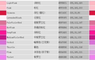 html颜色代码表大全