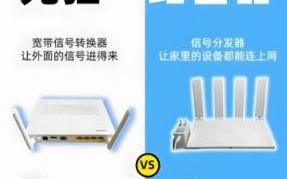 什么是路由器和光猫，它们有什么作用以及区别