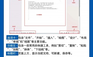 啃透这7页纸,你的word会很牛。最常用的技巧