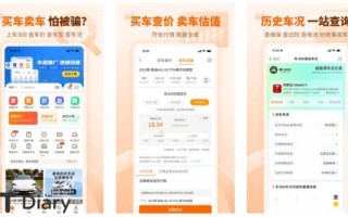 车300二手车APP：智能估价的二手车交易好帮手