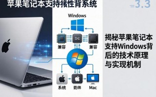 揭秘苹果笔记本支持Windows背后的技术原理与实现机制