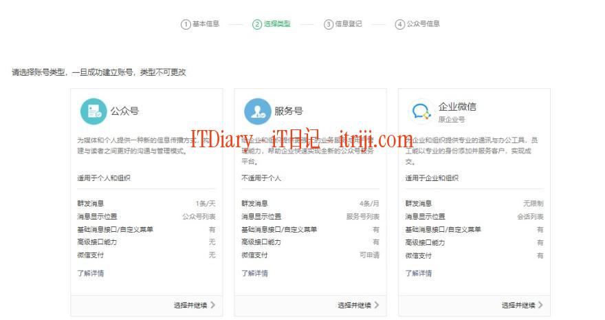 微信公众号是什么？手把手教你注册微信公众号？-第5张图片-iT日记 -  ITDiary