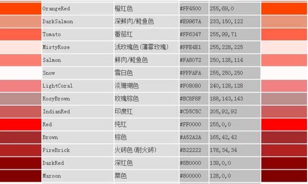 html颜色代码表大全-第2张图片-iT日记 -  ITDiary