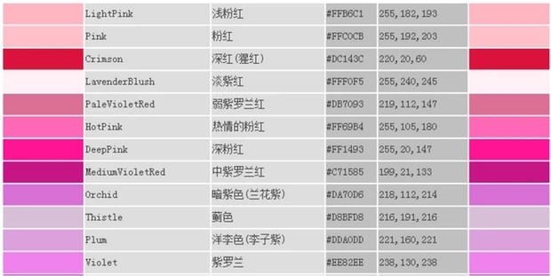 html颜色代码表大全-第1张图片-iT日记 -  ITDiary