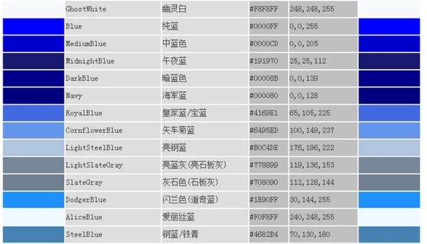 html颜色代码表大全-第4张图片-iT日记 -  ITDiary