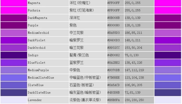 html颜色代码表大全-第3张图片-iT日记 -  ITDiary