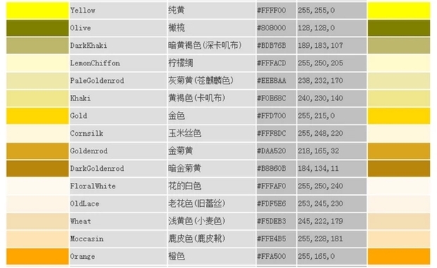 html颜色代码表大全-第7张图片-iT日记 -  ITDiary