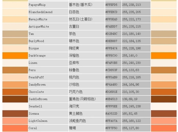 html颜色代码表大全-第9张图片-iT日记 -  ITDiary