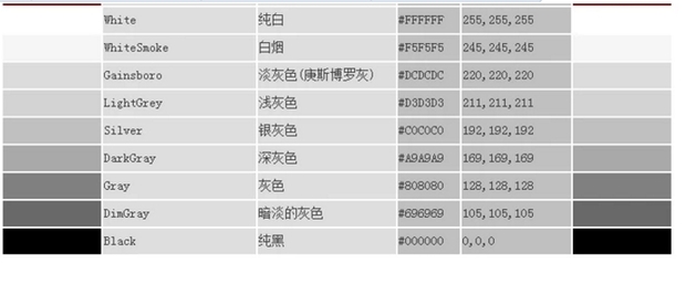 html颜色代码表大全-第10张图片-iT日记 -  ITDiary