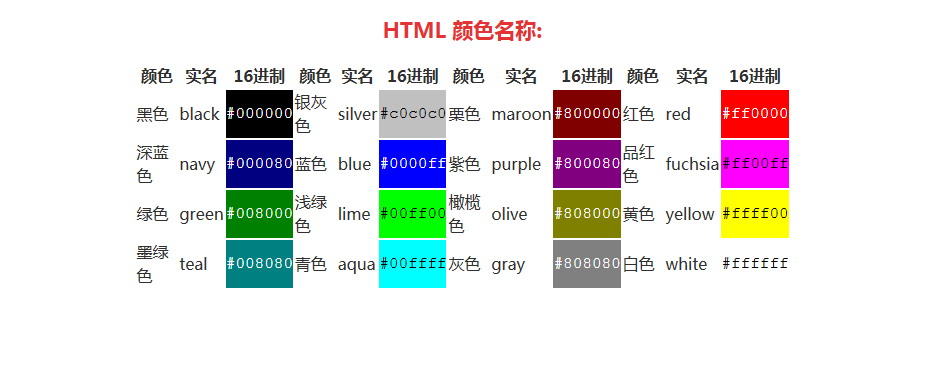 html颜色代码表大全-第11张图片-iT日记 - ITDiary html颜色代码表大全-第11张图片-iT日记 - ITDiary