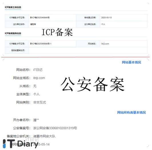 网站ICP备案和公安备案均已完成，分享一下注意事项！-第1张图片-iT日记 -  ITDiary