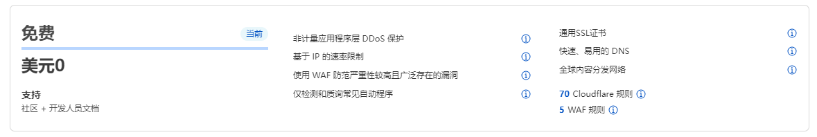 2025年靠谱的免费CDN分享(持续更新)-第1张图片-iT日记 -  ITDiary