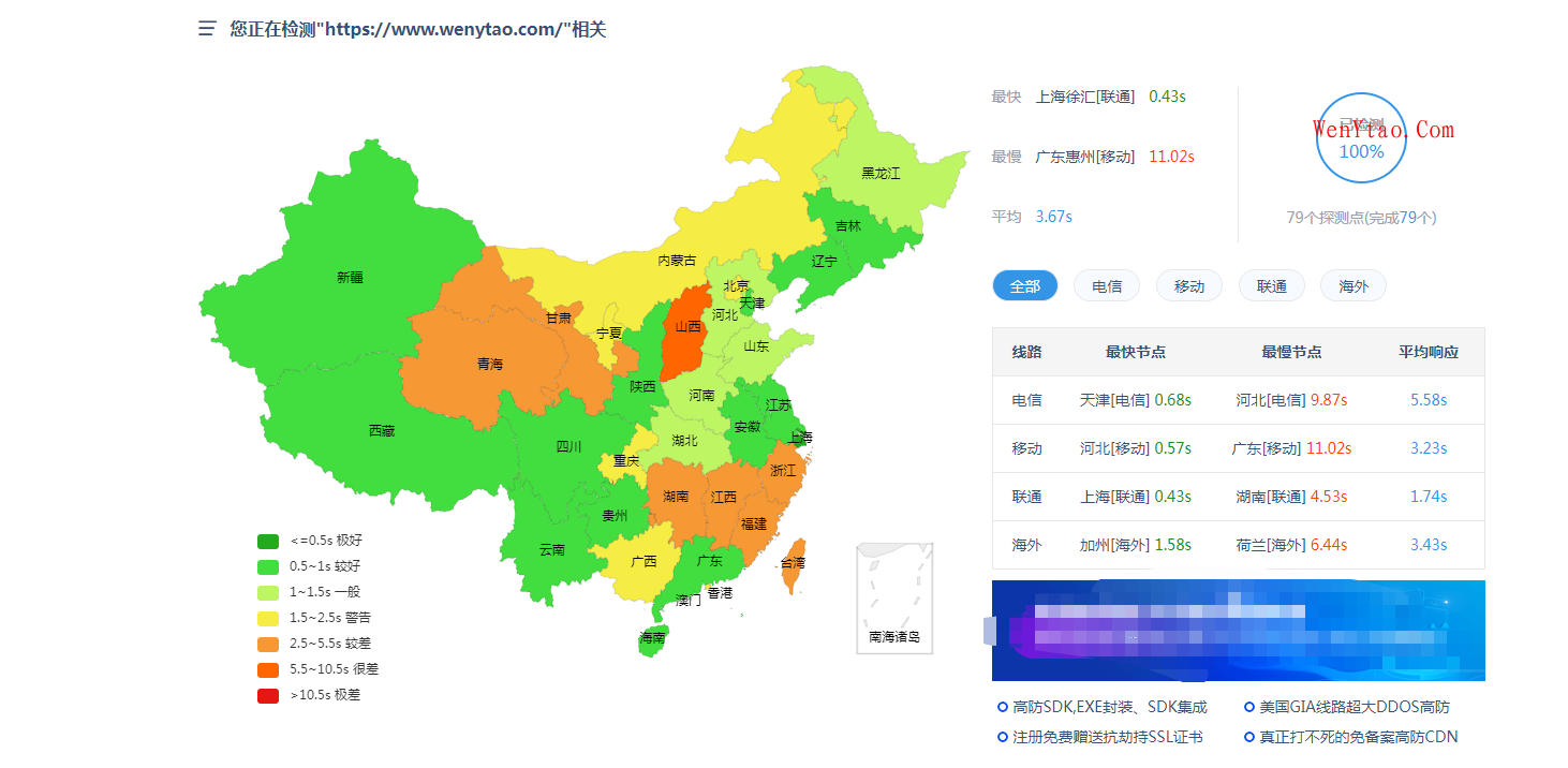【亲测】使用宝塔网站加速插件来加速网站速度，优化网站-第8张图片-iT日记