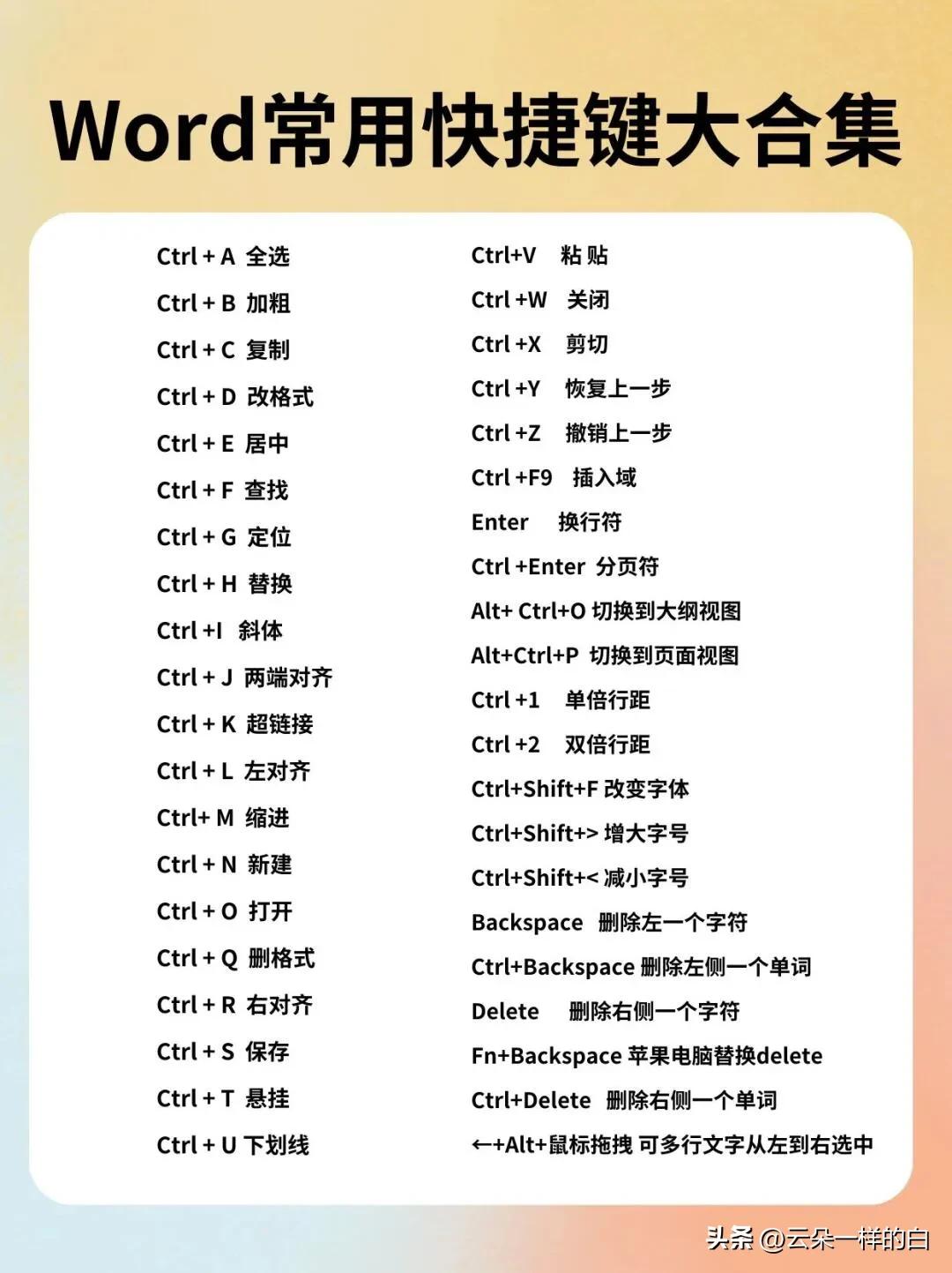 啃透这7页纸,你的word会很牛。最常用的技巧-第8张图片-iT日记