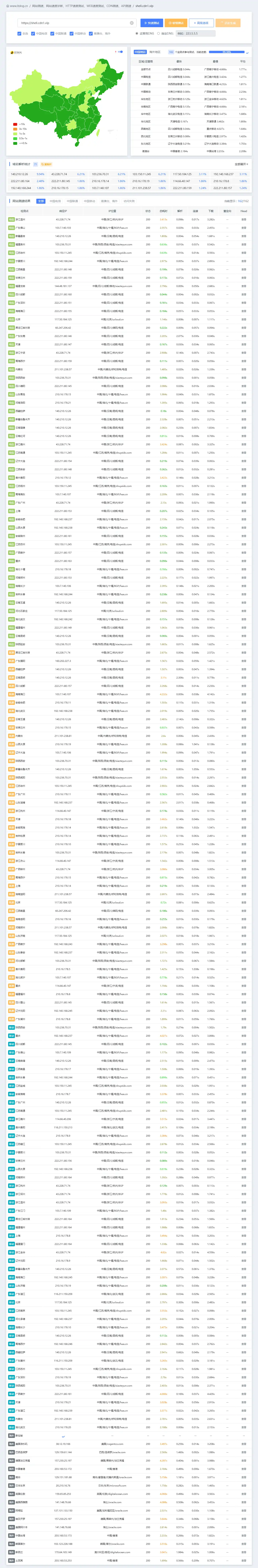 CDN教程与各种疑难杂症解决方法-第13张图片-iT日记