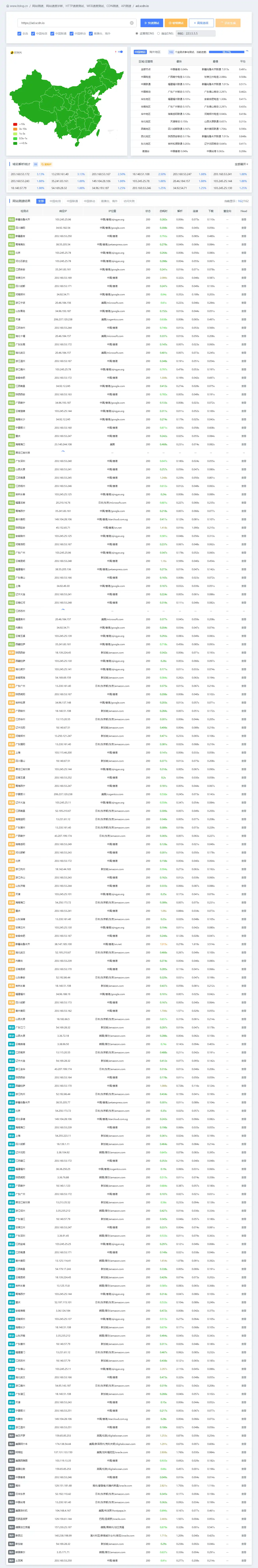 CDN教程与各种疑难杂症解决方法-第14张图片-iT日记