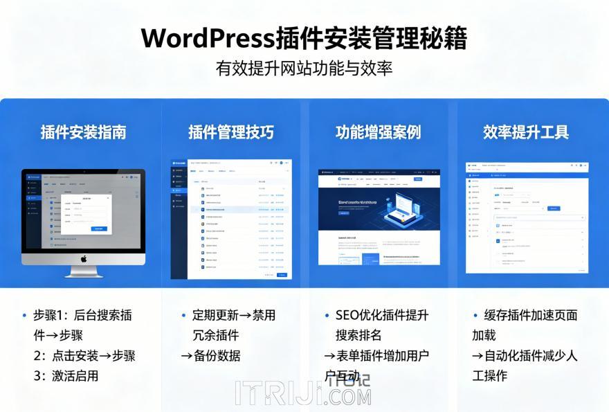 WordPress插件安装管理秘籍，有效提升网站功能与效率-第1张图片-iT日记